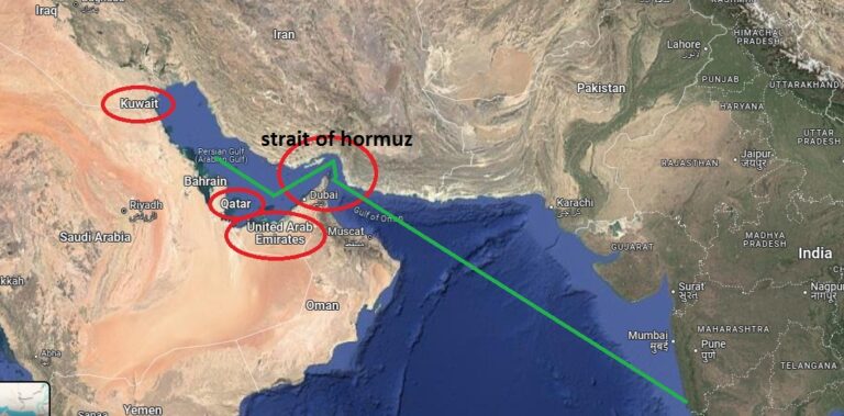 strait of hormuz effect of india