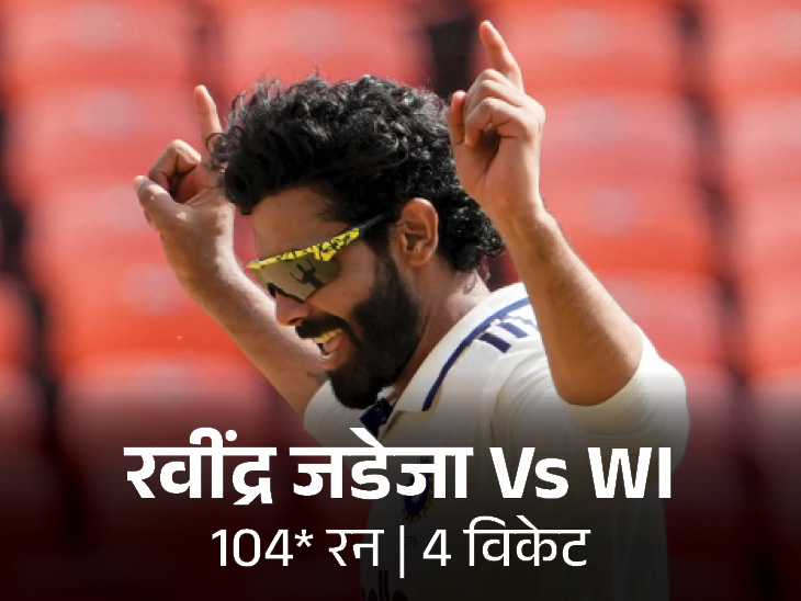 ravindra jadeja