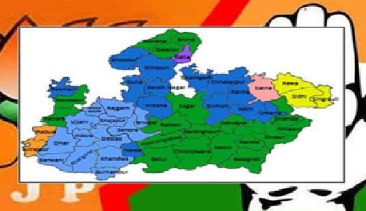 bjp congress in mp