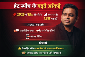 hat specch ar rehman