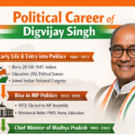 political carriar of digvijay1