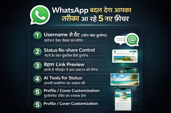 whatsapp feature