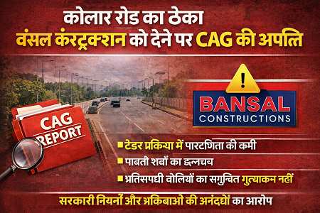 bansal cag