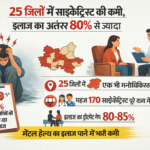 health facility in mp