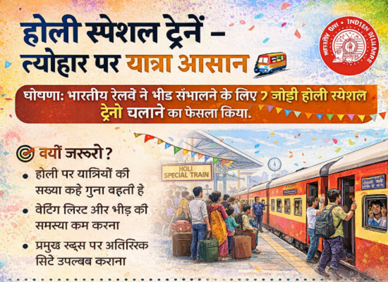 holi special trains