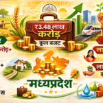 mp budget 2026-2027 news fact