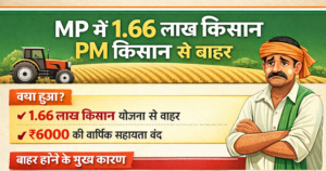 pm kisan samman nidhi mp