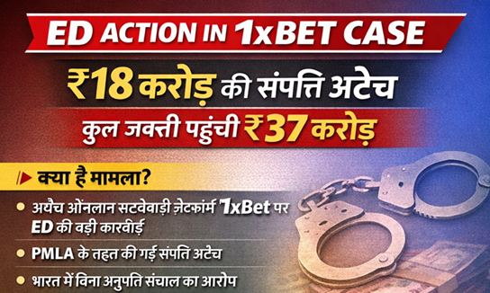 Betting app case ed seeze property infograph1