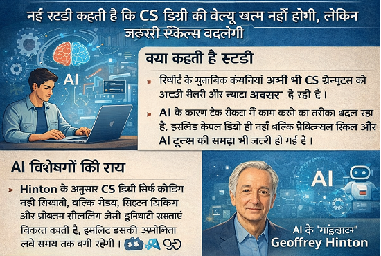 cs deegree effect ai