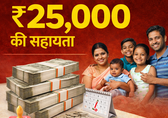 faimily managment in ap1