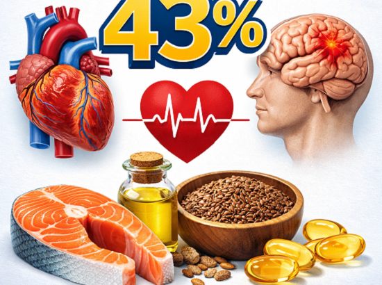 heart attack strok omega 3 research