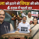 speaker om birla lo motion in loksabha