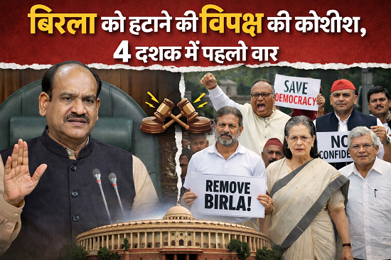 speaker om birla lo motion in loksabha