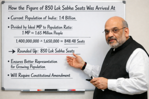 Amit shah mahila researvation boll