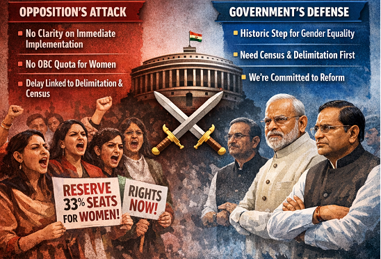 woman researvation bill politics1