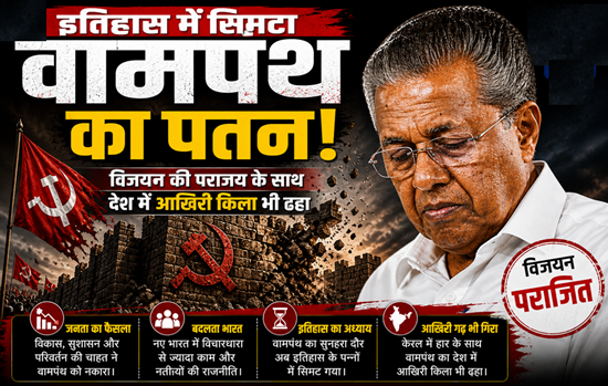 Left was left politics in india