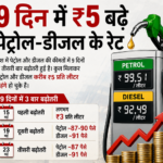 Price hike