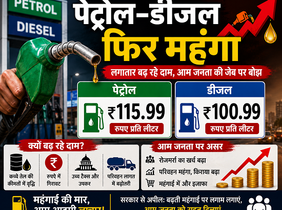 hike price