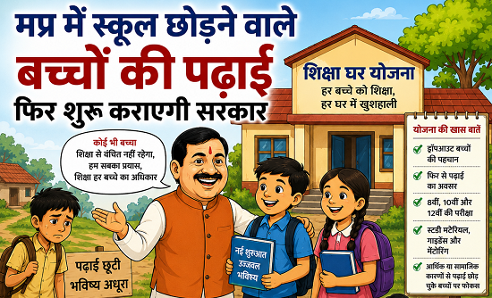 students Dropout in news