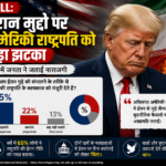 us president trump setback