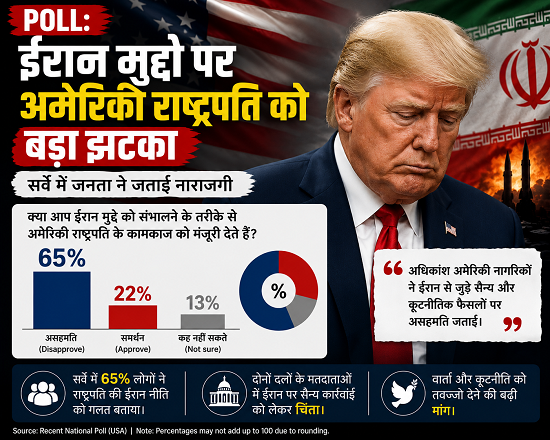us president trump setback