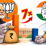 bjp & congress chanda