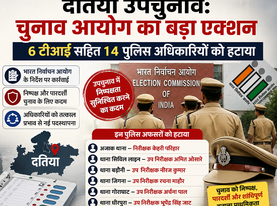 datia by election police officers action