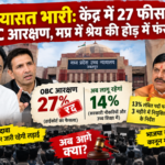 obc reservation in mp politics